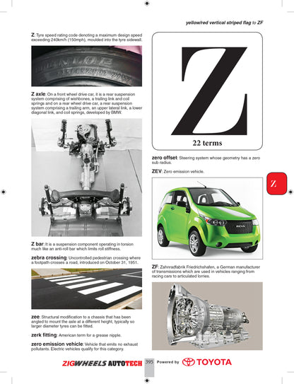 ZigWheels: AutoTech